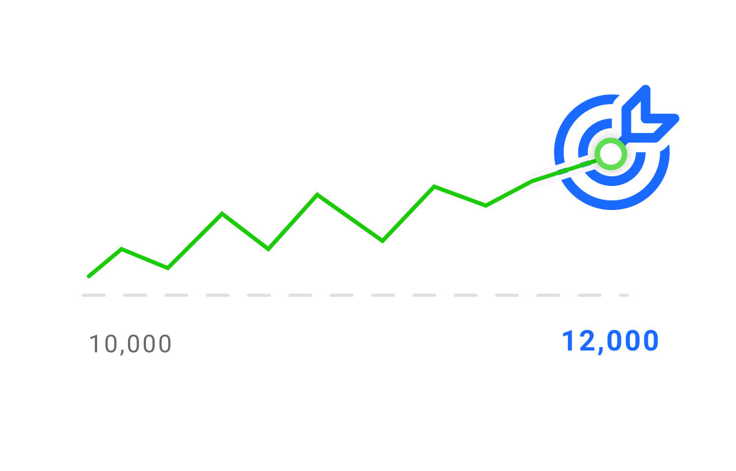 تعیین هدف قیمتی