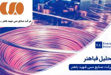 تحلیل بنیادی فباهنر