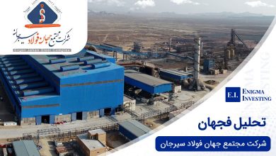 تحلیل فجهان