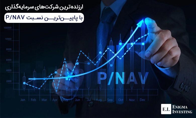 P/NAV شرکت های سرمایه گذاری