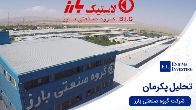 تحلیل پکرمان