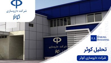 تحلیل دکوثر