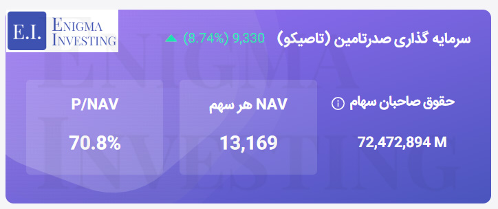 تحلیل بنیادی تاصیکو