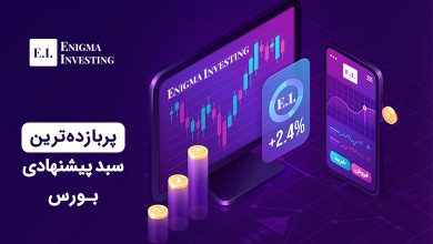 سیگنال خرید سهم در بورس
