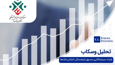 تحلیل وسکاب