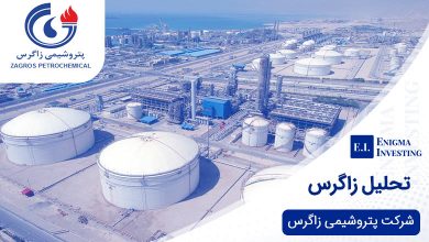 تحلیل زاگرس