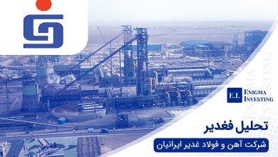 تحلیل بنیادی فغدیر