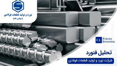 تحلیل بنیادی فنورد