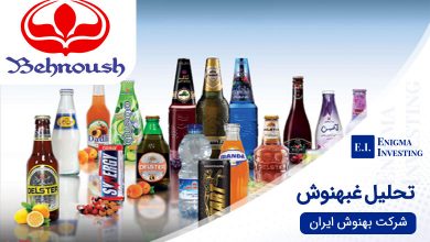 تحلیل غبهنوش