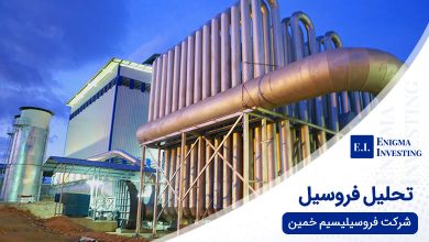 تحلیل فروسیل