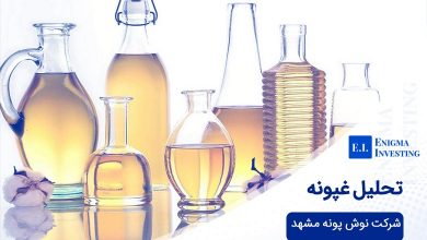 تحلیل غپونه