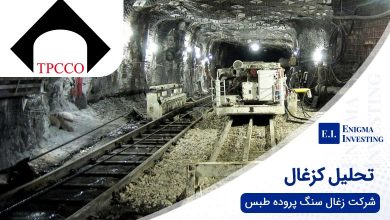 تحلیل کزغال