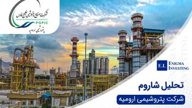 تحلیل بنیادی شاروم