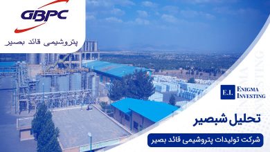 تحلیل شبصیر