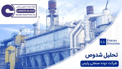تحلیل شدوص