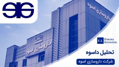 تحلیل داسوه