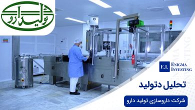 تحلیل دتولید