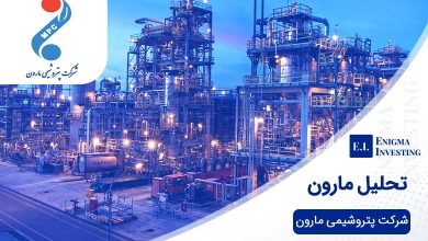 تحلیل مارون