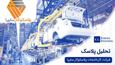 تحلیل پلاسک