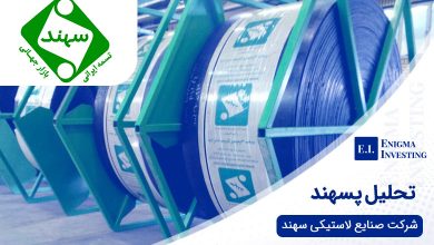 تحلیل بنیادی پسهند