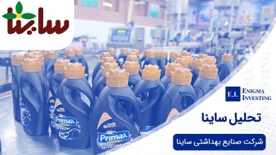 تحلیل ساینا