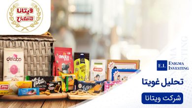 تحلیل غویتا