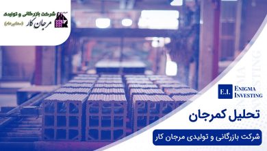 تحلیل کمرجان