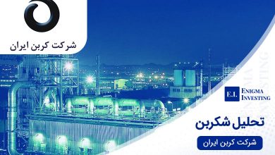 تحلیل بنیادی شکربن