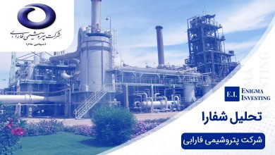 تحلیل شفارا