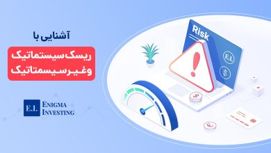 مدیریت ریسک در بازارهای مالی؛ بررسی ریسک‌های سیستماتیک و غیرسیستماتیک