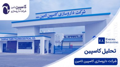 تحلیل کاسپین