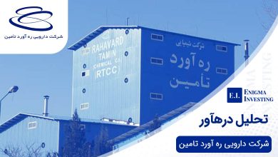 تحلیل درهآور