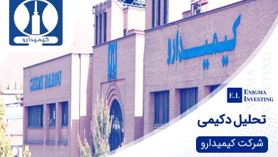 تحلیل دکیمی