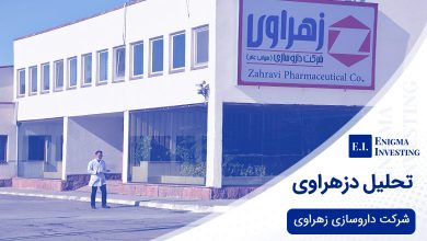 تحلیل دزهراوی