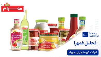 تحلیل غمهرا