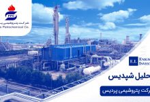 تحلیل شپدیس