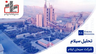 تحلیل سیلام