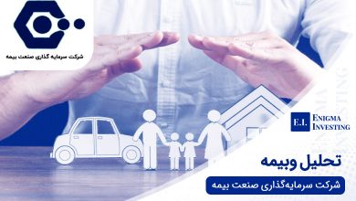 تحلیل بنیادی وبیمه