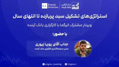 استراتژی تشکیل سبد پربازده در سال 1402