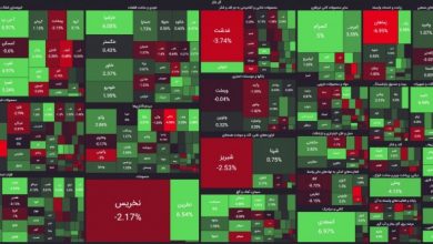 نقشه بازار 4 بهمن 1402