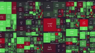 نقشه بازار 7 بهمن 1402