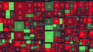 نقشه بازار 10 بهمن 1402