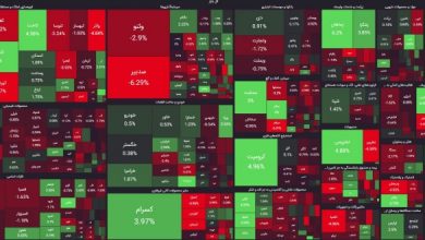 نقشه بازار 11 بهمن 1402