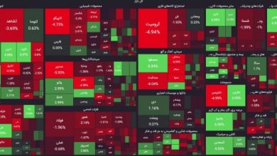 نقشه بازار 15 بهمن 1402