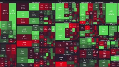 نقشه بازار 16 بهمن 1402