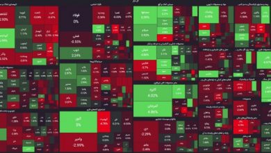 نقشه بازار 17 بهمن ماه 1402