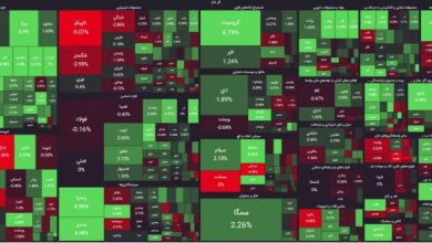 نقشه بازار 14 بهمن 1402