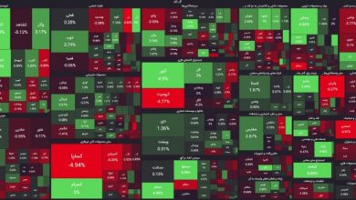 نقشه بازار 18 بهمن 1402