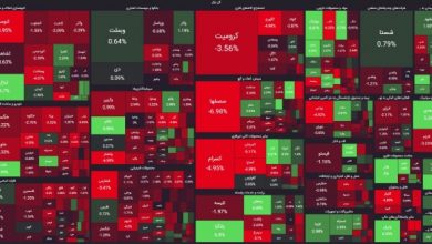 نقشه بازار 24 بهمن 1402