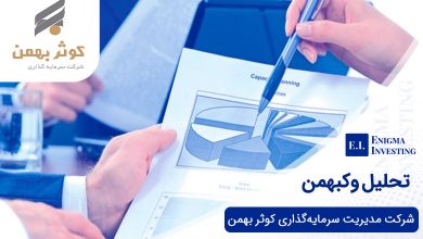 تحلیل وکبهمن